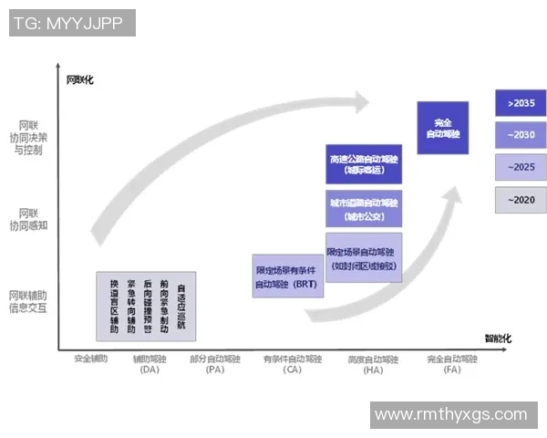 重磅专题：WE战队如何引领区域防守战术的全新变革与实践探索